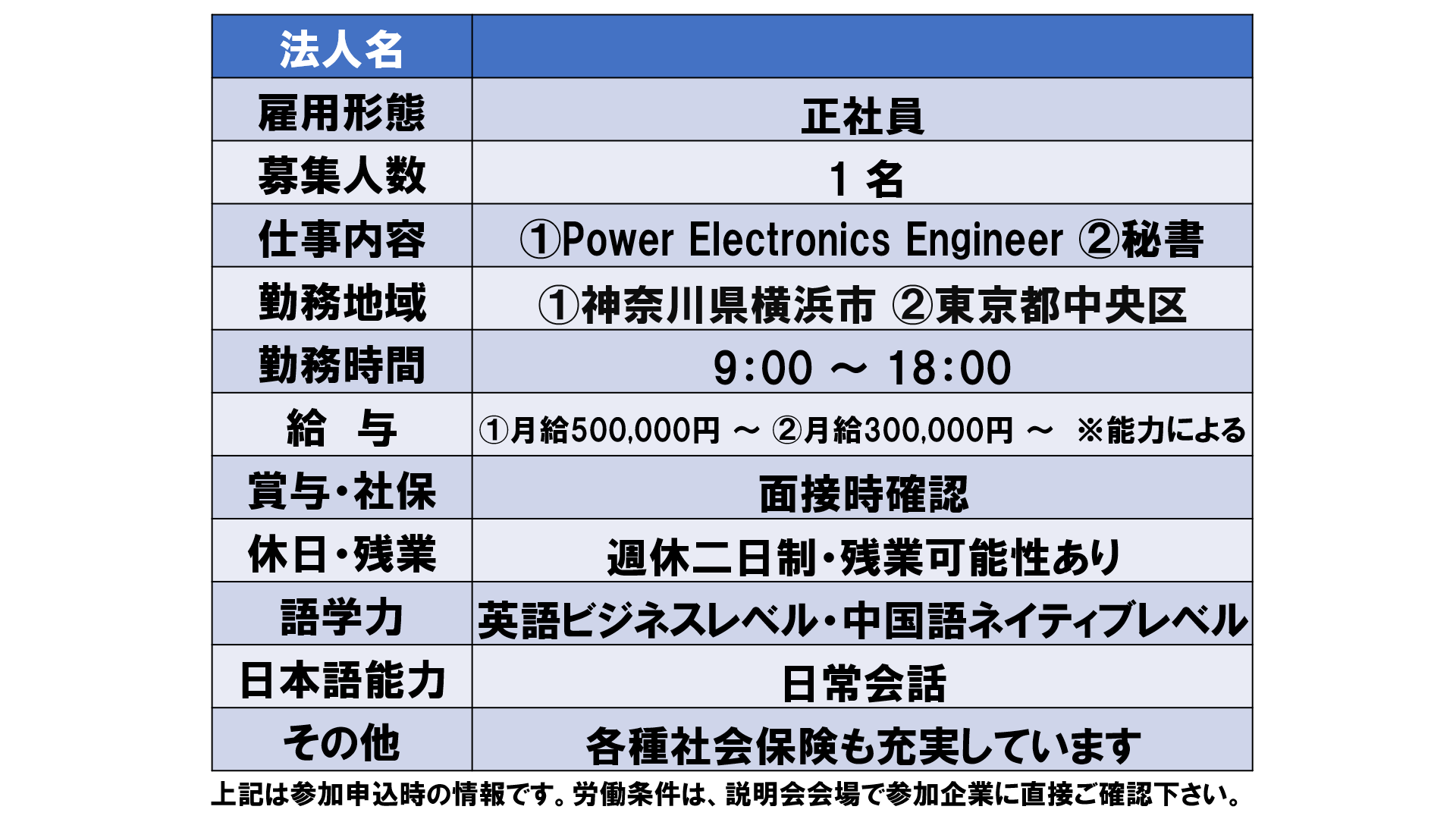 仕事、バイト、正社員